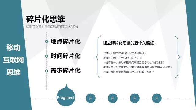 互聯(lián)網(wǎng)思維